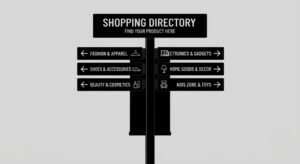 Directional Signage — Q Print & Events